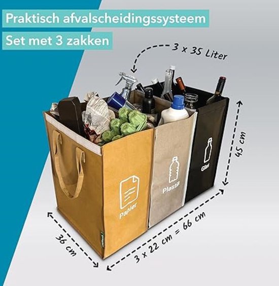 Pizzadoos bij oud papier en frietbakje bij plastic? Nee! | Regio Pizzadoos bij oud papier en frietbakje bij plastic? Nee! | Regio