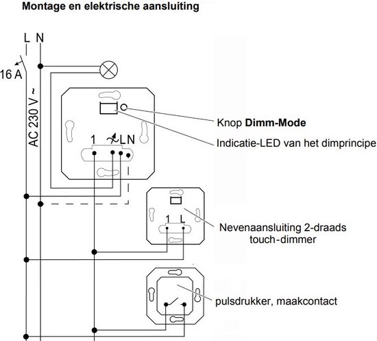 Gira Systeem 3000 Dimmer - 540100 - E2VSB | bol