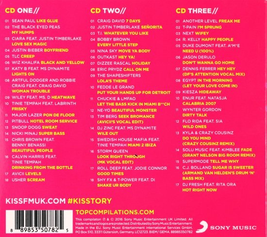 Achterkant van de Kisstory Old Skool & Anthems 3CD-hoes met tracklijsten voor CD ONE, CD TWO en CD THREE.