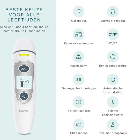 Witte thermometer met display 36.6°C, naast icoontjes voor oor-, voorhoofd-, kamer-modus, koortsalarm, 1 sec meting, geheugen, stille modus, verlicht scherm, automatische uitschakeling en draagzakje.