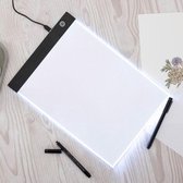 Crafters Companion - Essential Tool - Light Pad