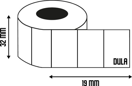 Schematische weergave van een rol etiketten van 32 mm x 19 mm met 5 etiketten zichtbaar.