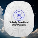 Wit matrasbeschermer met 360° pasvorm en tekst "Volledig Omvattend 360° Pasvorm".