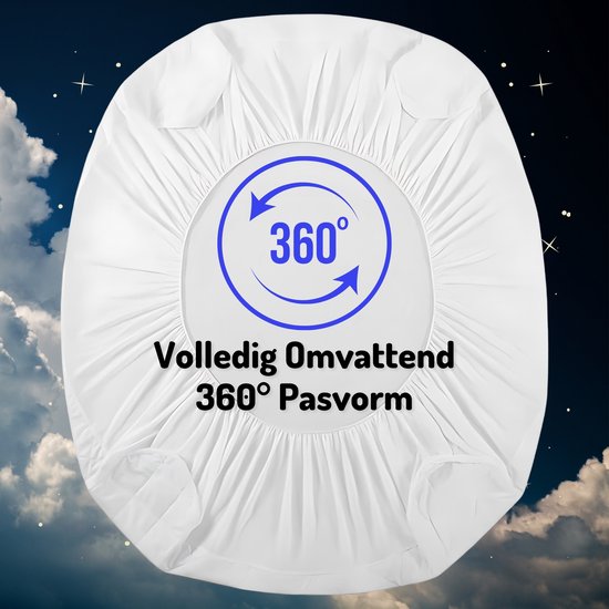 Wit matrasbeschermer met 360° pasvorm en tekst "Volledig Omvattend 360° Pasvorm".