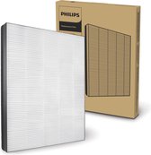 Philips NanoProtect FY1410/30 - HEPA filter voor luchtreiniger
