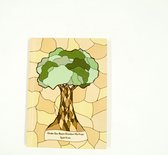 Afbeelding nummer  Bij 2 partners