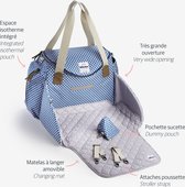 Béaba Nursery Bag 'Sydney' II PLAY PRINT Bleu