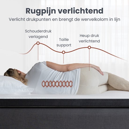 Topmatras kopen? Extra comfortlaag | | Shop online