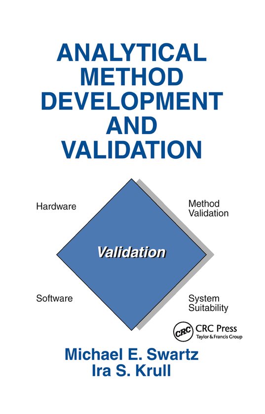 Analytical Method Development and Validation
