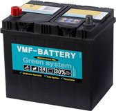 Wilco Royal batterij 56069