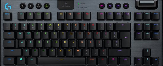 Toetsenbord Pijltjestoetsen Met RGB Verlichting - Compatibel Met Logitech G813 G815 G913 G915