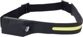 Luxe Hoofdlamp - Oplaadbaar met USB-C Kabel - Universeel Verstelbaar - 2 LED Lampen - 120° Brede Hoek - Veilig en Zichtbaar op Pad