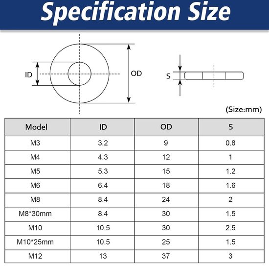 Stelschroef met nok M8 x 40 mm ISO 4028 RVS A2 SW4 (200 stuks