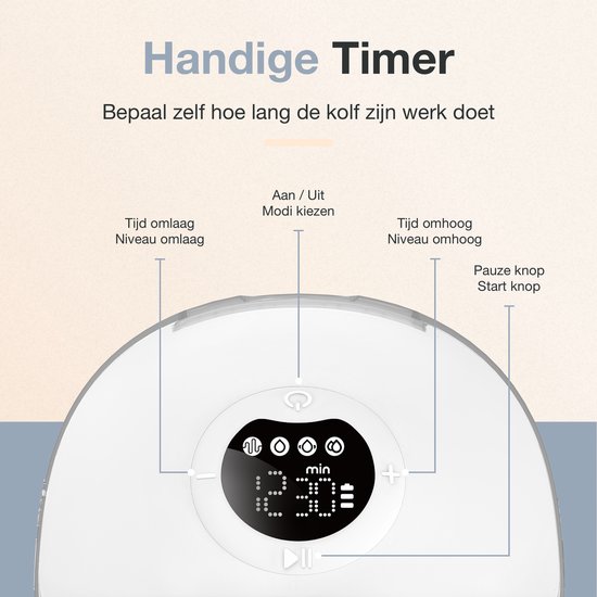 ForDig Elektrische Handsfree Borstkolf (2 stuks) - Draadloos - Draagbaar - Dubbele Kolfapparaat van Ford — afbeelding 3