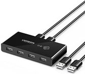 USB 2.0 Switch 2 in 4 output Sharing Switch KVM Switch met 2 USB 2.0 kabels voor printer, scanners, externe harde schijven, enz.