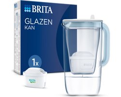 BRITA