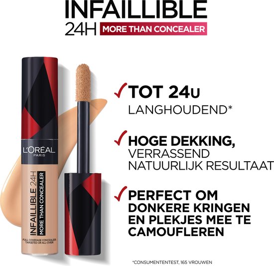 L'Oréal Paris Infaillible 24H More Than Concealer met een crème-gekleurde verpakking en geometrische patronen.