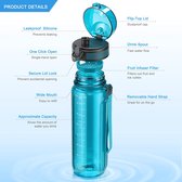 Water Bottle 500 ml / 750 ml / 950 ml for Children Leak-Proof BPA-Free and Tritan for Cycling Fitness Outdoor
