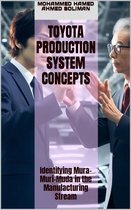 Toyota Production System Concepts - Identifying Mura-Muri-Muda in the Manufacturing Stream