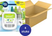 4x Ambi Pur Elektrische Geurverspreiders 3Volution Starterkit + Navulling Morning Dew 20 ml