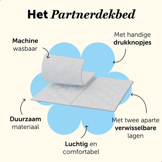 Kleine ijsbeer - Een ijsbeer in de tropen | Prentenboek in alle talen