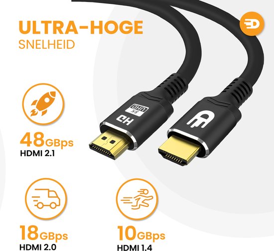 Zwarte HDMI kabels met gouden connectoren en specificaties van 48Gbps, 18Gbps en 10Gbps.