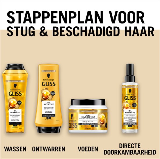 Plan d'action pour cheveux rêches et abîmés : shampooing, après-shampooing, masque et spray démêlant Gliss Oil Nutritive.