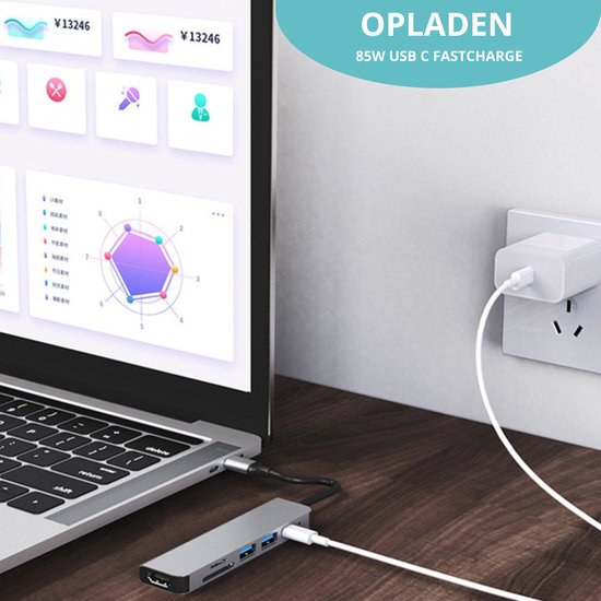 Grijze USB-C hub aangesloten op laptop, met externe monitor, keyboard, muis en oplader, toont 85W USB-C fastcharge.