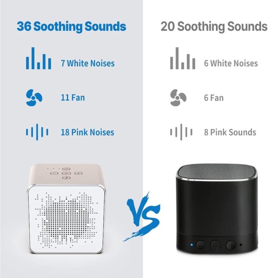 White Noise Machine - Witte Ruis Apparaat - Slaaphulp - Voor Volwassenen, Kinderen en Baby's - Soundspa - Slaaptrainer van Soundspa — afbeelding 5