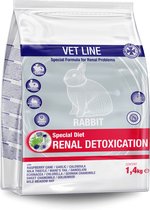 1,40 kg Cunipic vetline konijn renal detoxication nieren