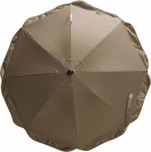 UV-parasol voor kinderenwagens