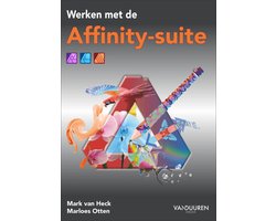 Werken met de Affinity-suite