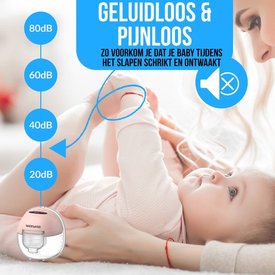 Weewise Milk Elektrische Draadloze Borstkolf - Borstkolf- Elektrische Borstkolf - Handsfree Borstkolf - Borstkolf Elektrisch - Draadloze Borstkolf - Breast Pump - Draagbaar - Handsfree & Draagbaar - BPA-Vrij - Incl. 4 maten van Weewise — afbeelding 5