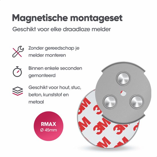 Magnetische montageset voor rookmelders, geschikt voor diverse ondergronden, met 3 magneten en 3M tape.