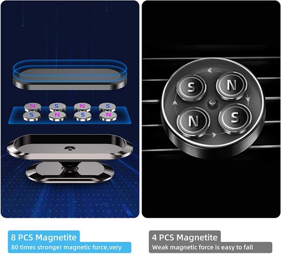 Support de téléphone pour pare-brise de voiture -Support de téléphone pour voiture