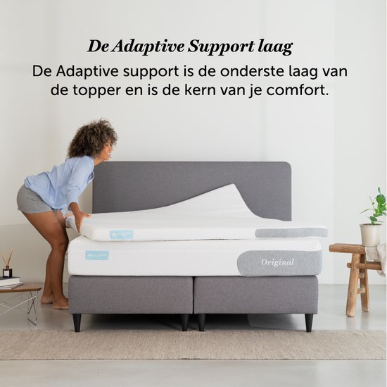 Cloudpillo Alljahresdecke – Luftig, Hypoallergen & Mit Airflow-Technologie – 135x200 Cm – Für Guten Schlaf In Jeder Saison