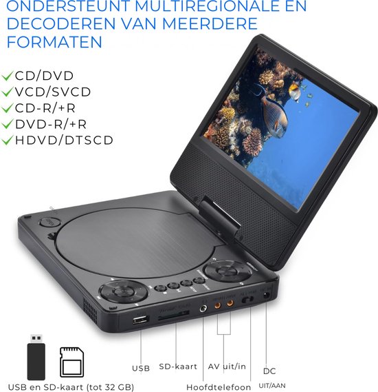 ALLGoods. Draagbare DVD Speler - Externe DVD Speler - Externe cd Speler met Afstandsbediening - 7,5Inch Draaibaar HD-Scherm - Draagbare DVD Speler Auto - met Gamefunctie - Nederlandse Taal - Zwart — afbeelding 5