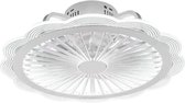 LuxiLamps - Moderne Ventilator Lamp - Plafondventilator - Dimbaar Met Afstandsbediening - 3 Standen - Keuken Lamp - Woonkamerlamp - Moderne lamp