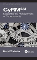 Security, Audit and Leadership Series- CyRM