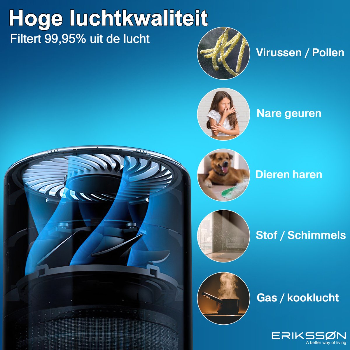 Erikssøn Luchtreiniger Prime - 70 m3/u - Vermindert Stof En Pollen - Met HEPA 13 Filter + Koolstoffilter - Air Purifier - Clean Air — afbeelding 5