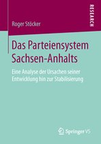 Das Parteiensystem Sachsen Anhalts