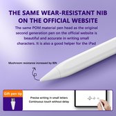 Mobigear Stylus Pen - Wit