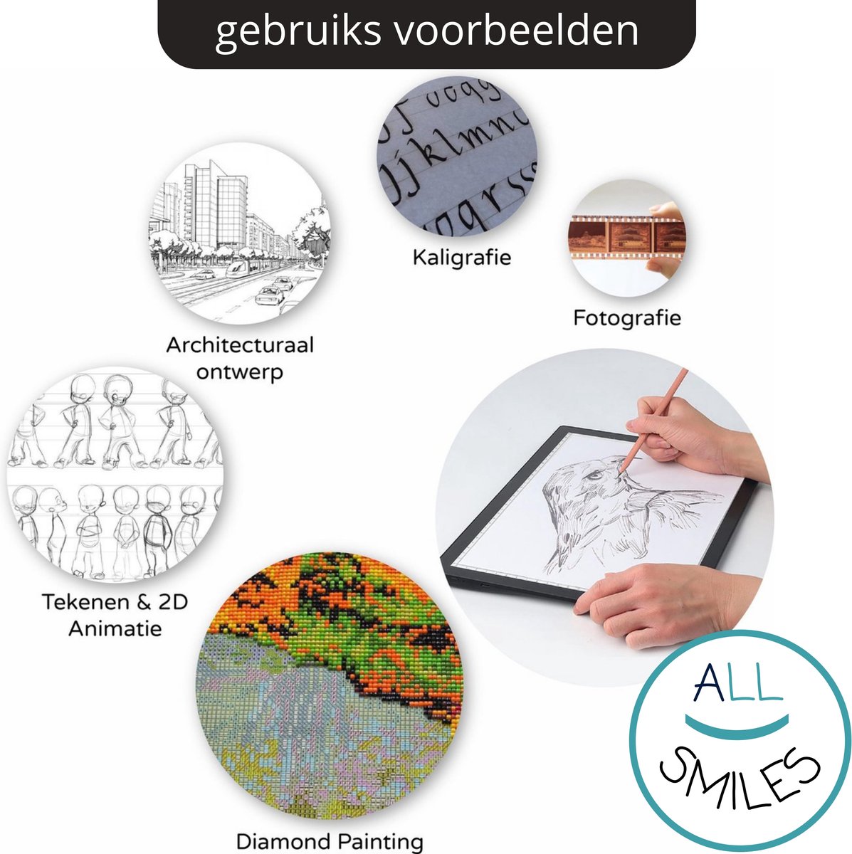 A4 Lightpad Lichtbak Diamond Painting Volwassenen | USB Dimbaar | All Smiles Premium XL Tekenbord | Tekenen Schetsen Hobby — afbeelding 7