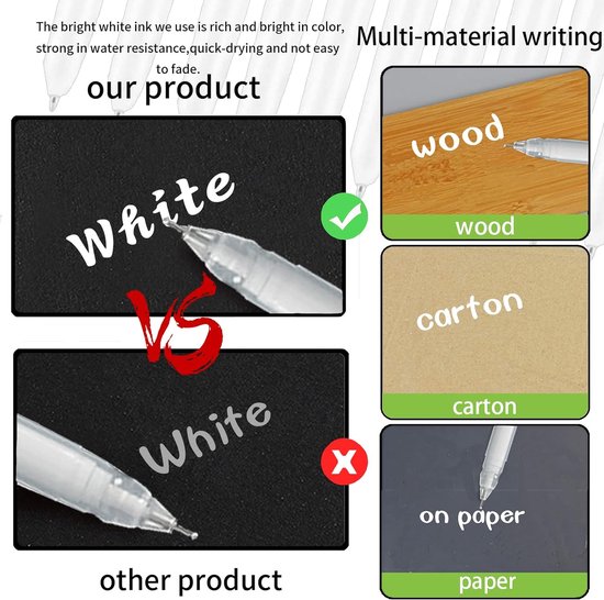 Vicloon Witte Gelpen Set, 5 Stuks 0,8 mm Witte Pen Met 8 Stuks Stiften, Donker Papier Markeert Tekenen, Markeert Schetspennen, Gelpennen Voor Tekenen, Ontwerp, Dagboek, Fotoalbum, Doe-het-zelf
