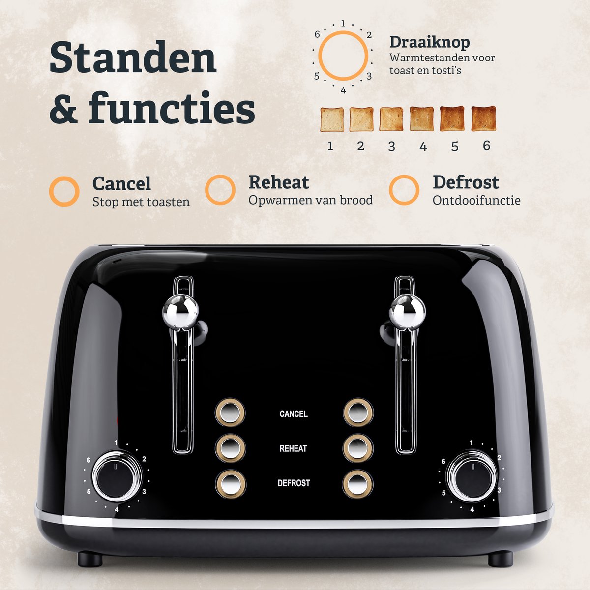 Rig-Tig by Stelton - Foodie Plat broodrooster