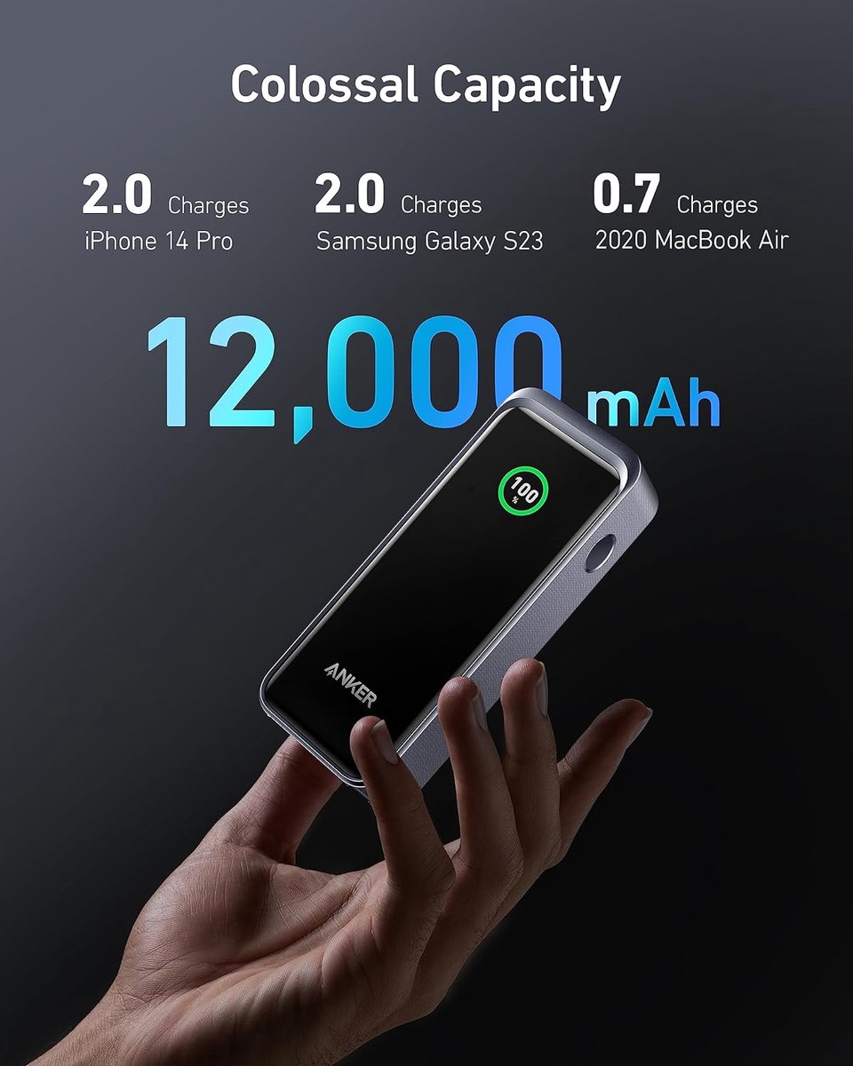 Anker Prime Powerbank 12.000mAh - 130W - High-Speed Charging | bol