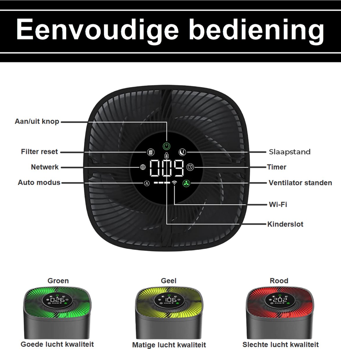 Luchtreiniger / Air Purifier met APP en 2x HEPA 13 filter + koolstoffilter - Werkt tegen huisstofmijt, hooikoorts, allergie, stof, - 210 m³/u - Zedar L600 — afbeelding 7