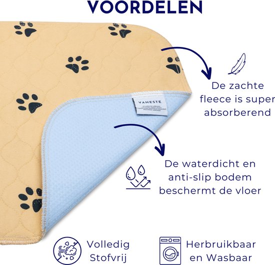 Guinea Mats Voor Caviacage - Wasbare Cavia Mat