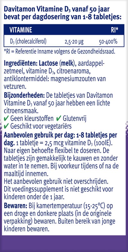 Davitamon Vitamine D, vanaf 50 jaar. Tabel met vitamine D3 (cholecalciferol) dosering 2,5-20 µg, RI 50-400%. Ingrediënten: lactose, aardappelzetmeel, vitamine D3, citroenaroma, antiklontermiddel: magnesiumzouten van vetzuren.