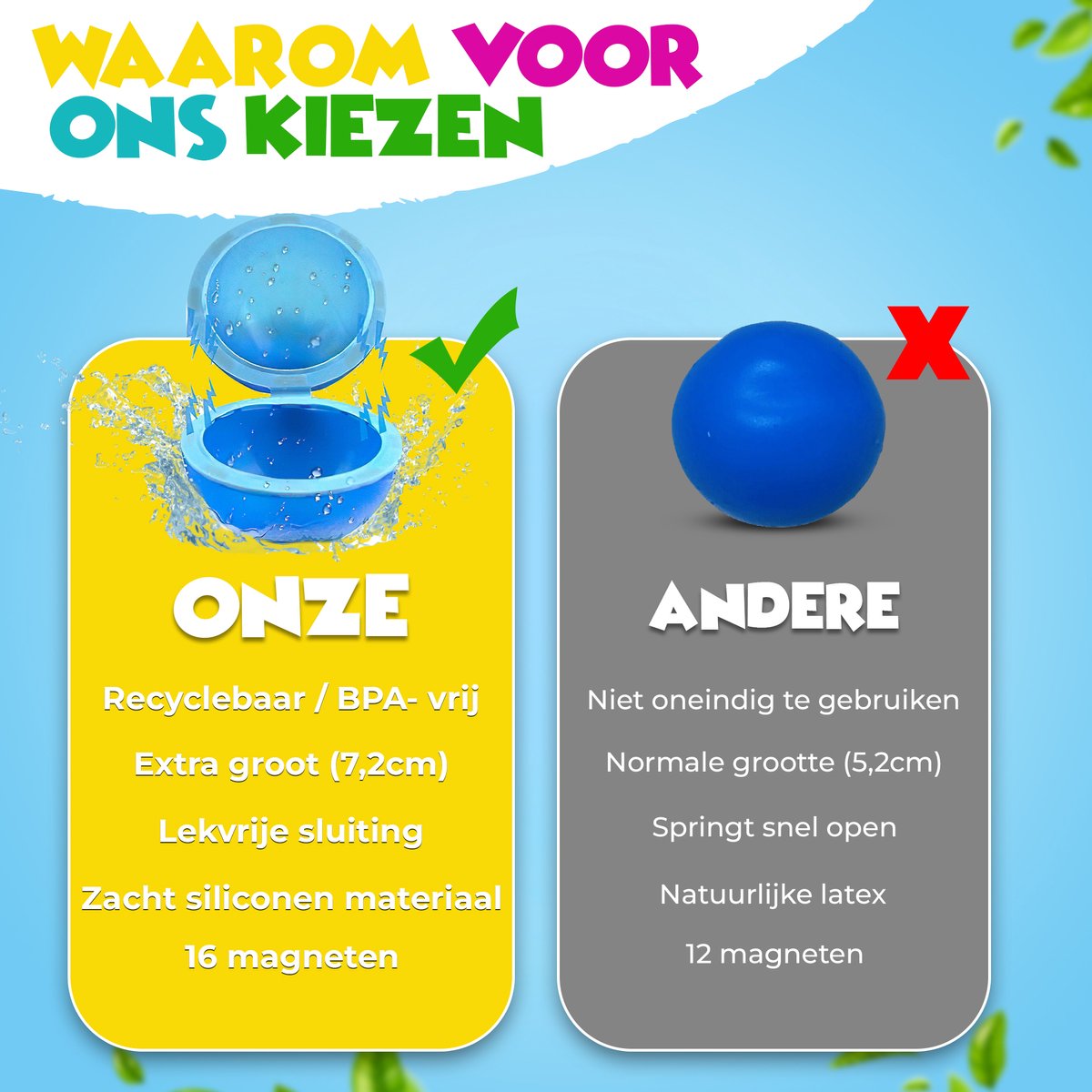 Toylandia Herbruikbare Waterballonnen - Set van 6 - Magnetisch - Waterbal - Waterspeelgoed - Voor Kinderen en Volwassenen — afbeelding 7